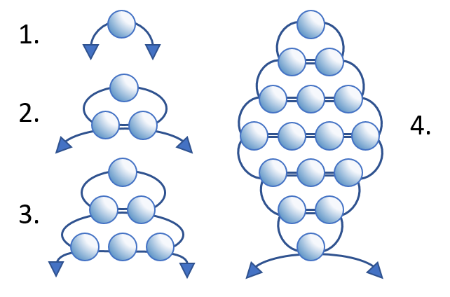 Параллельное плетение бисером